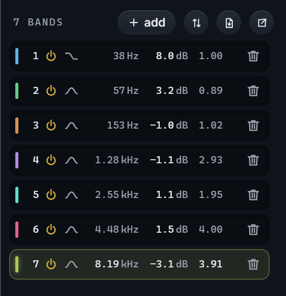 The band list: seven filters, a low shelf and six peaks, each with its frequency, gain and Q, and an add button