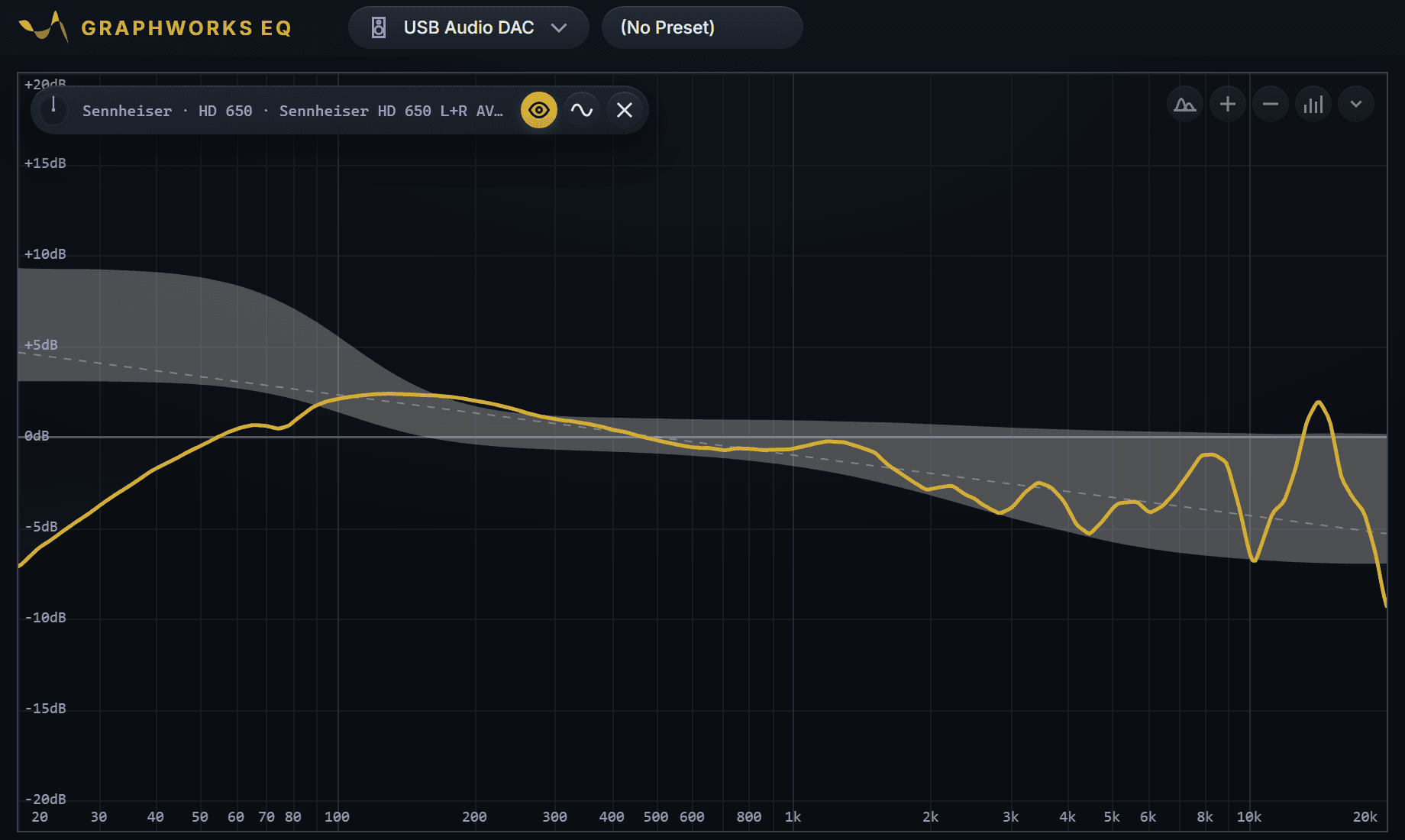 GraphWorks EQ right after the import: the HD 650 measurement inside its preference bounds, ready for EQ